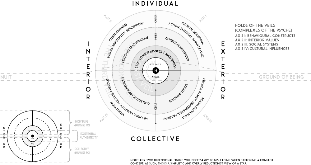 Cartography-of-a-Star_F3ob.png